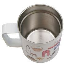 画像をギャラリービューアに読み込む, 中の構造は共通です。