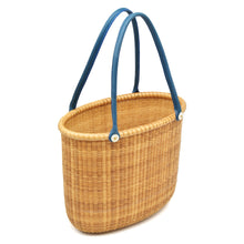 画像をギャラリービューアに読み込む, 10インチトートに18インチブルー