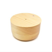 画像をギャラリービューアに読み込む, 6インチ/トールサイズ