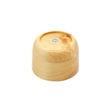 画像をギャラリービューアに読み込む, 4インチ/トールサイズ