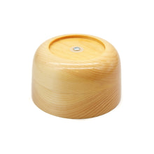 画像をギャラリービューアに読み込む, 6インチ/トールサイズ