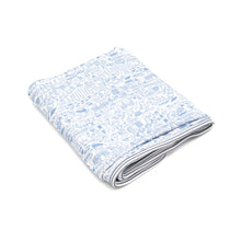 画像をギャラリービューアに読み込む, ブルーセット/ブランケット