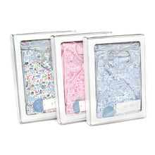 画像をギャラリービューアに読み込む, 3点セット