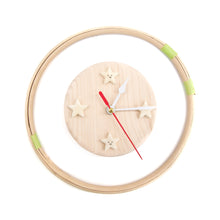 画像をギャラリービューアに読み込む, メープルセット