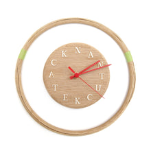 画像をギャラリービューアに読み込む, オークセット