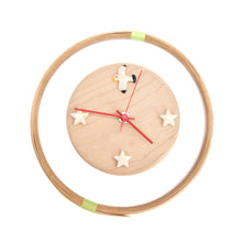 画像をギャラリービューアに読み込む, チェリーセット