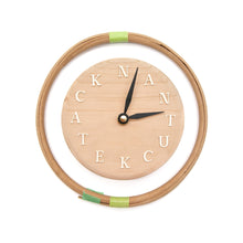 画像をギャラリービューアに読み込む, チェリーセット