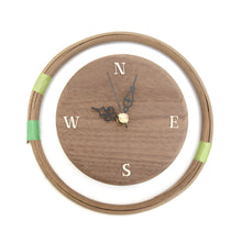 画像をギャラリービューアに読み込む, ウォルナットセット