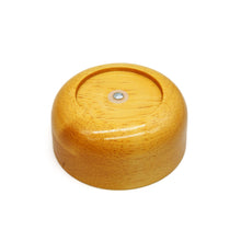 画像をギャラリービューアに読み込む, 6インチ/レギュラーサイズ