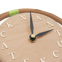 画像をギャラリービューアに読み込む, チェリーセット
