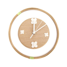 画像をギャラリービューアに読み込む, オークセット
