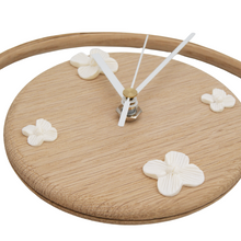 画像をギャラリービューアに読み込む, オークセット
