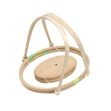 画像をギャラリービューアに読み込む, オークセット
